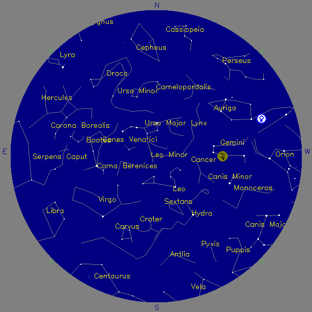 Sky Chart