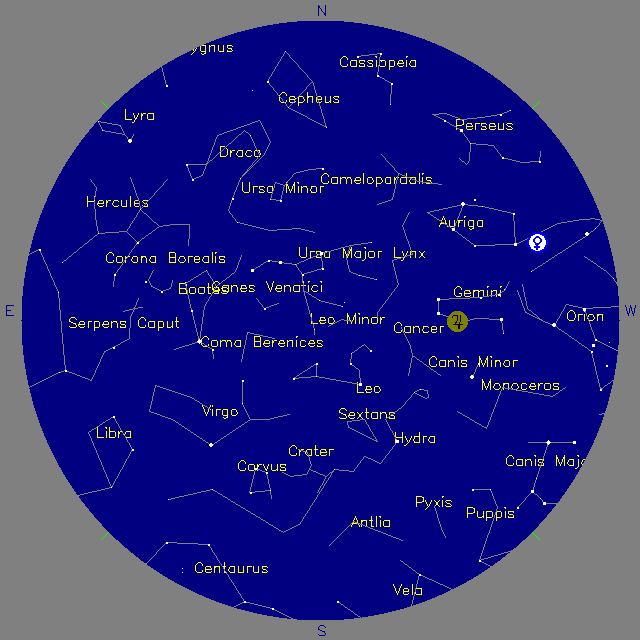 Sky Chart