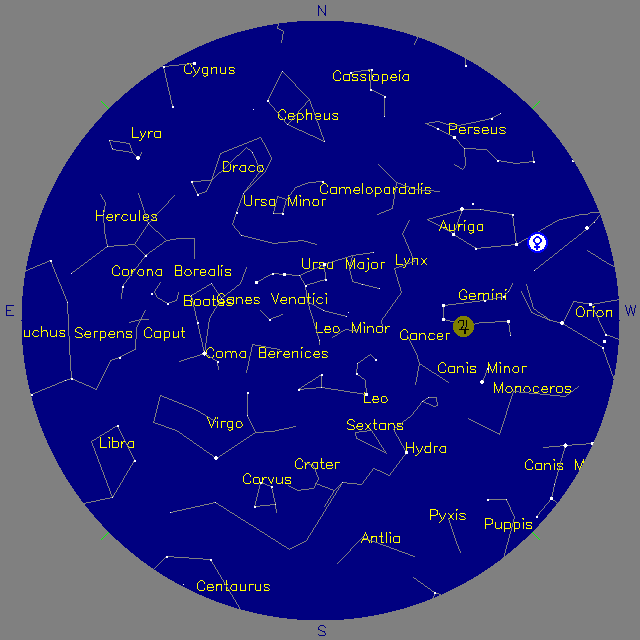 Sky Chart