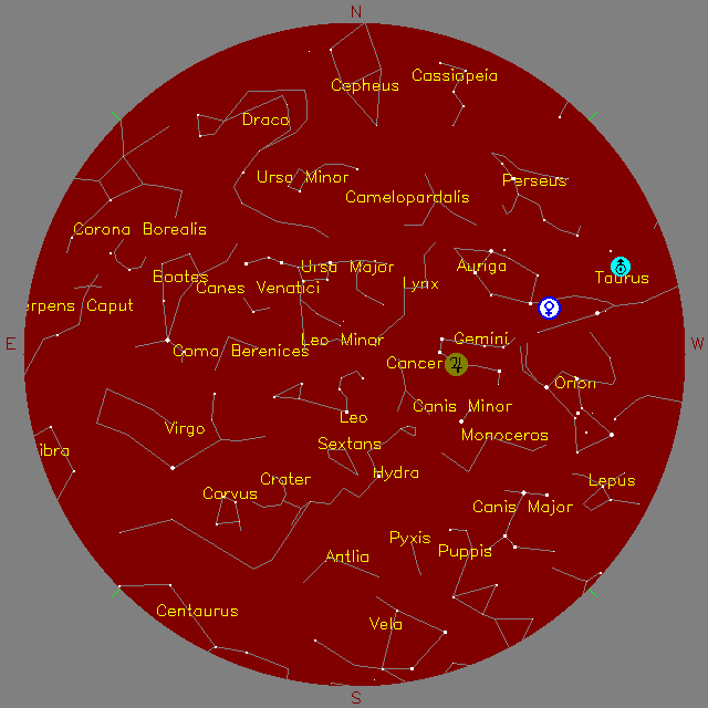 Sky Chart