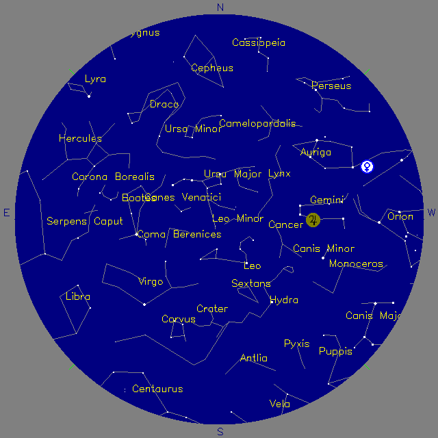 Sky Chart