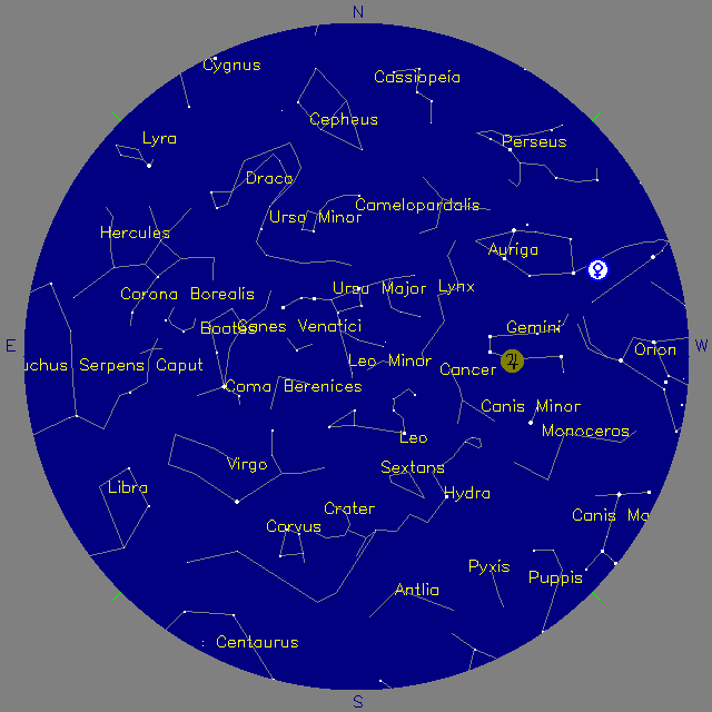 Sky Chart