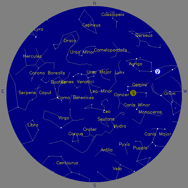 Sky Chart