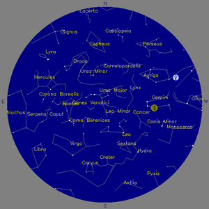 Sky Chart - click to enlarge