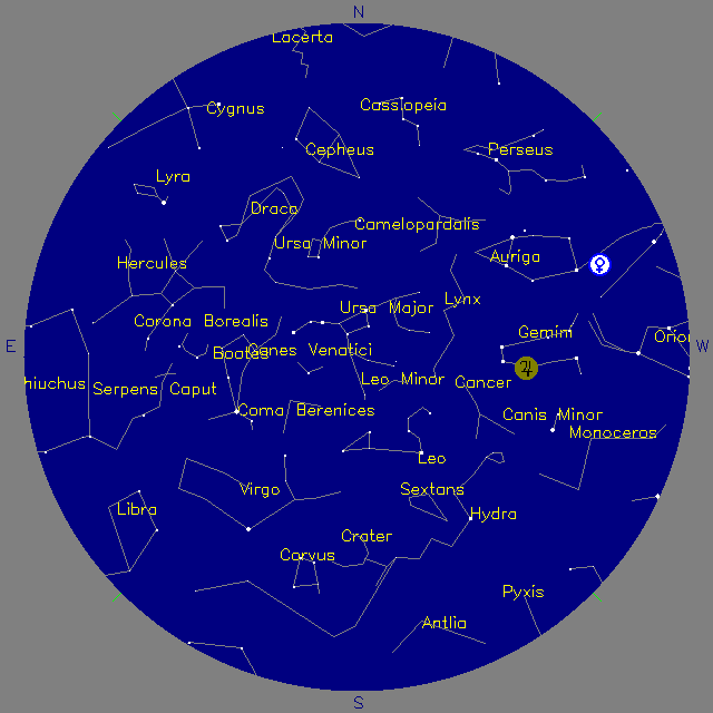 Sky Chart