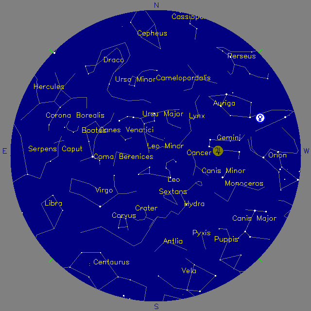 Sky Chart