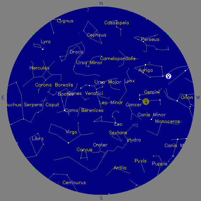 Sky Chart