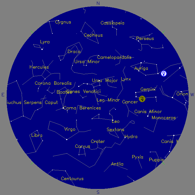 Sky Chart