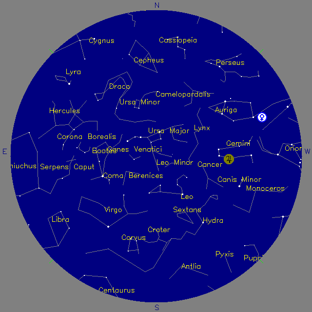 Sky Chart
