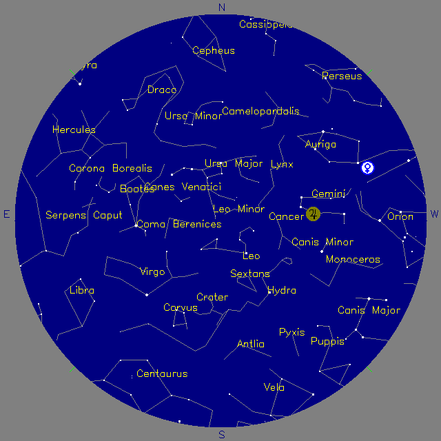 Sky Chart