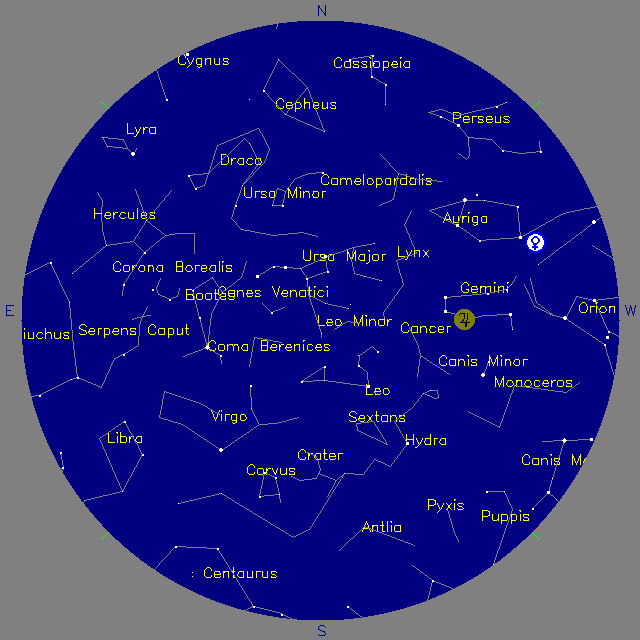 Sky Chart