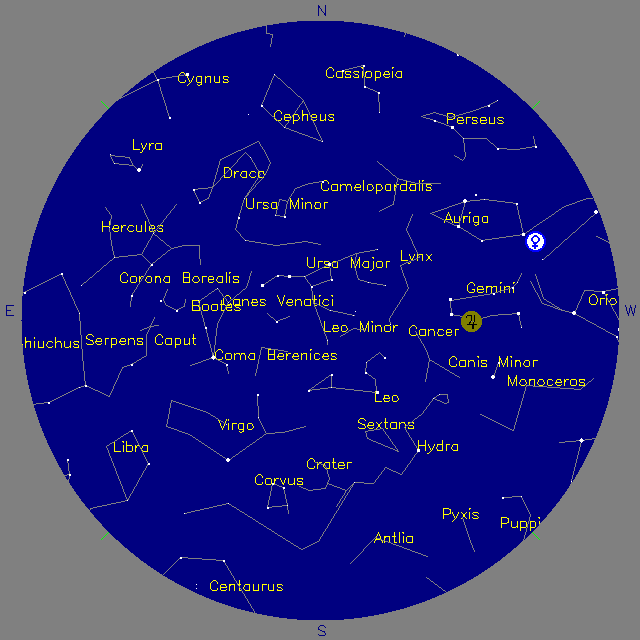 Sky Chart