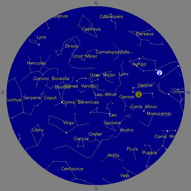 Sky Chart