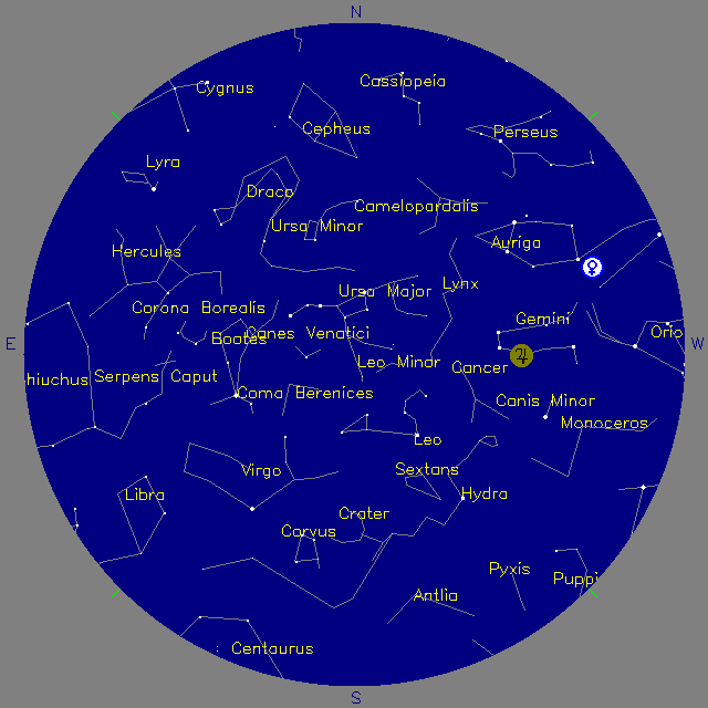 Sky Chart