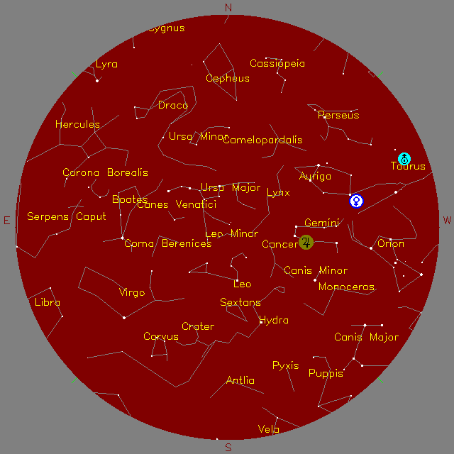 Sky Chart