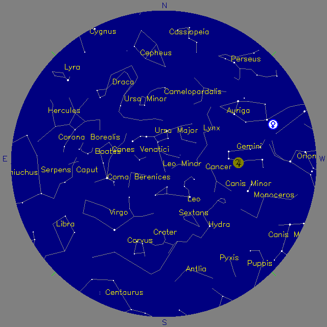 Sky Chart