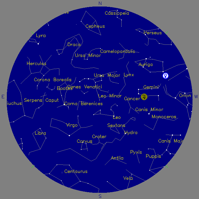 Sky Chart