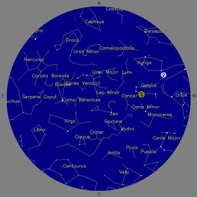 Sky Chart
