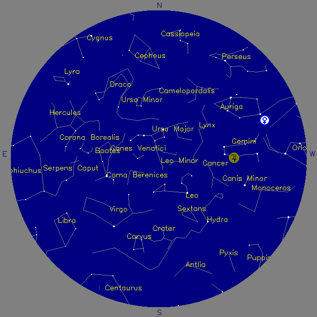 Sky Chart