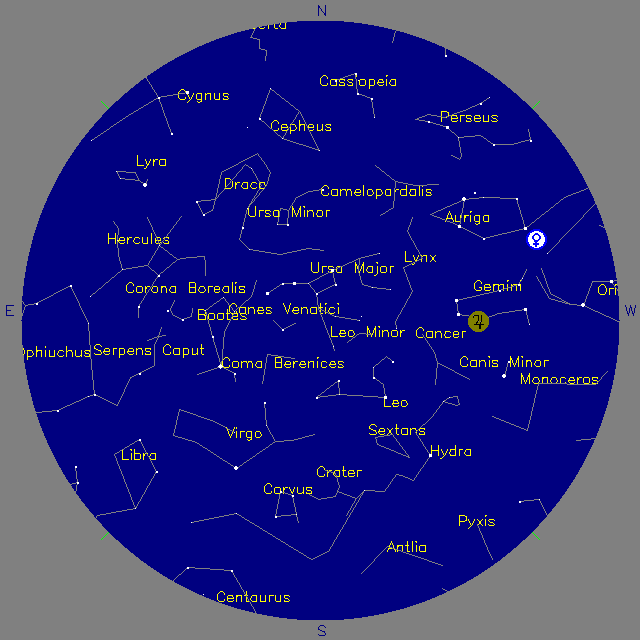 Sky Chart