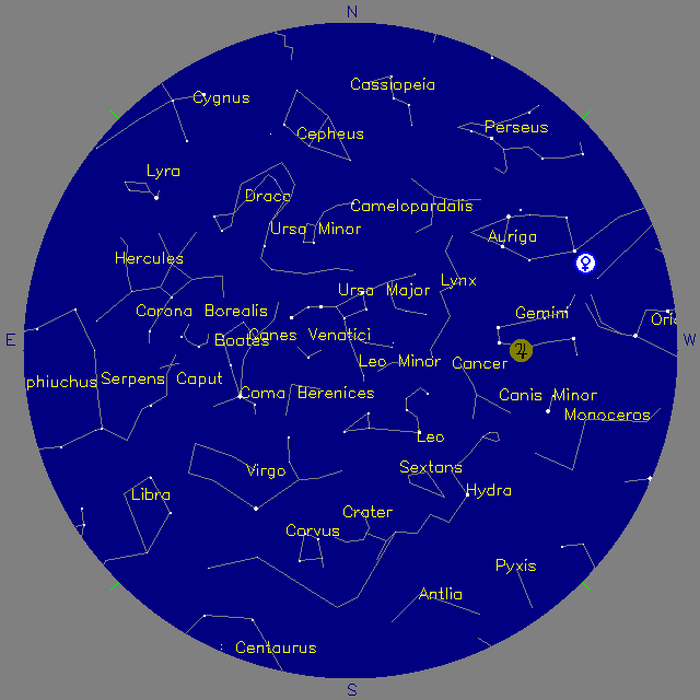 Sky Chart