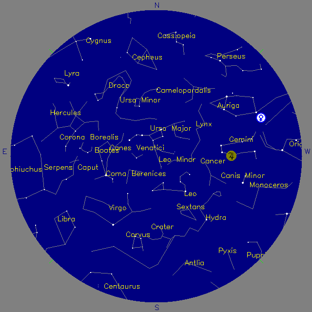 Sky Chart