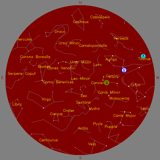 Sky Chart