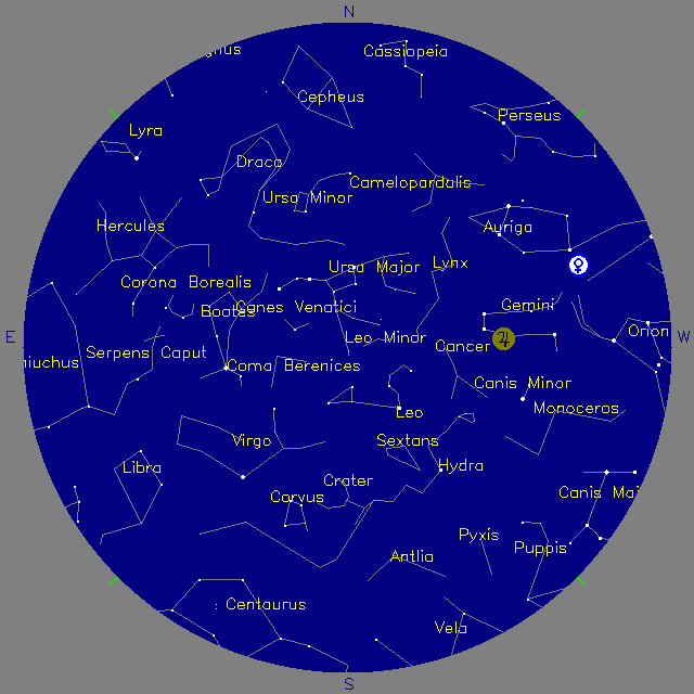 Sky Chart