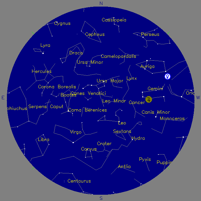 Sky Chart