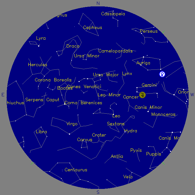 Sky Chart