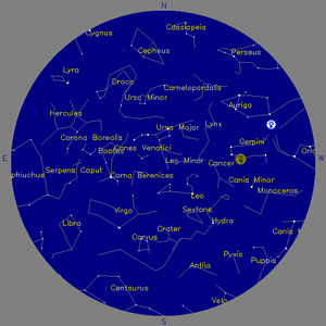 Sky Chart - click to enlarge