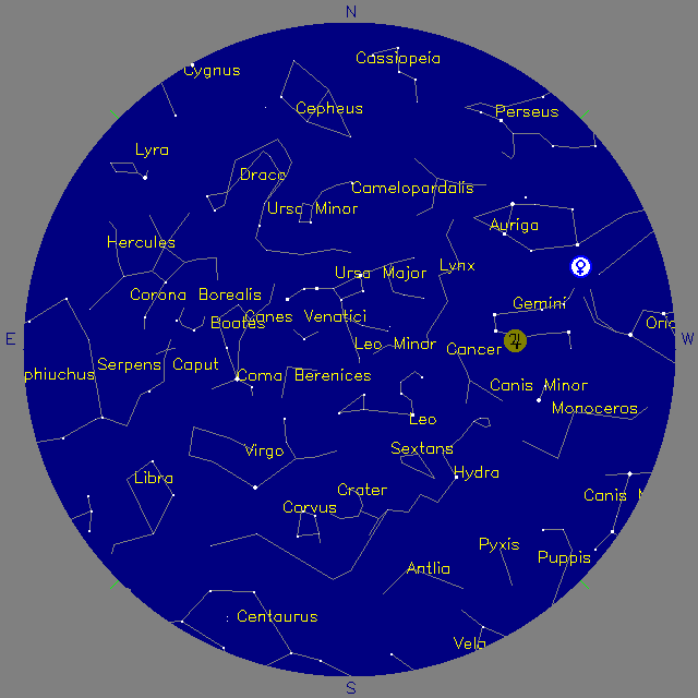 Sky Chart