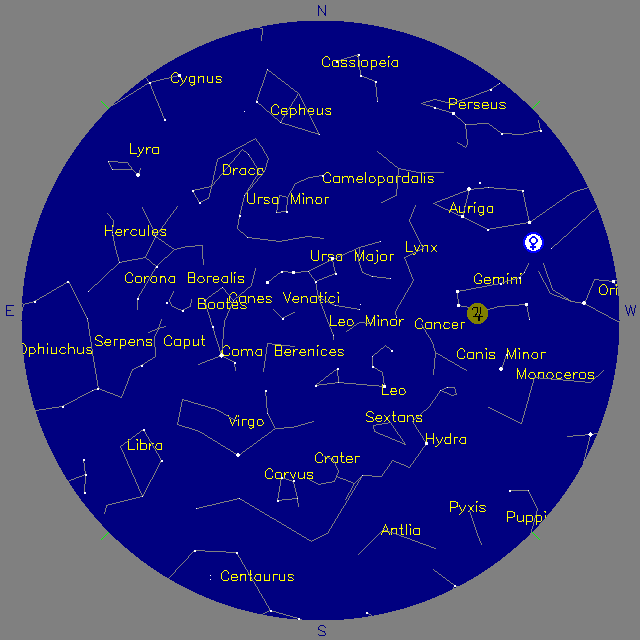 Sky Chart