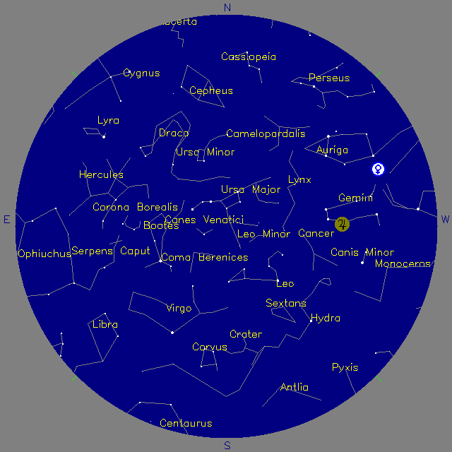 Sky Chart