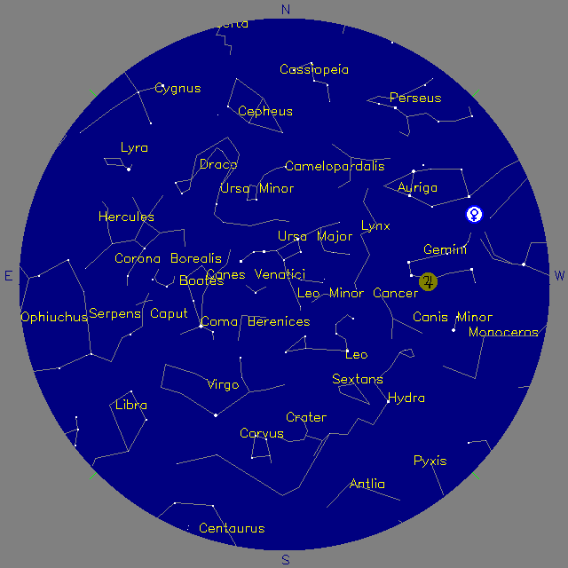 Sky Chart