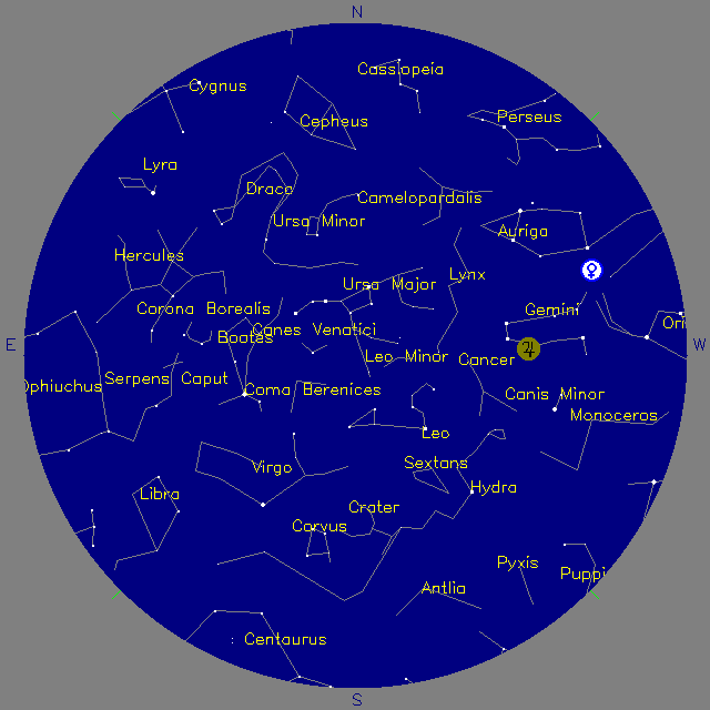 Sky Chart