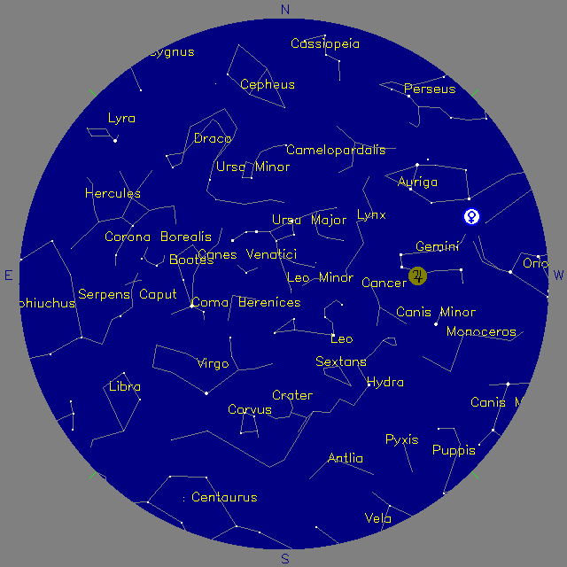 Sky Chart
