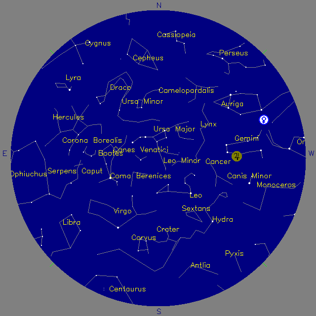 Sky Chart