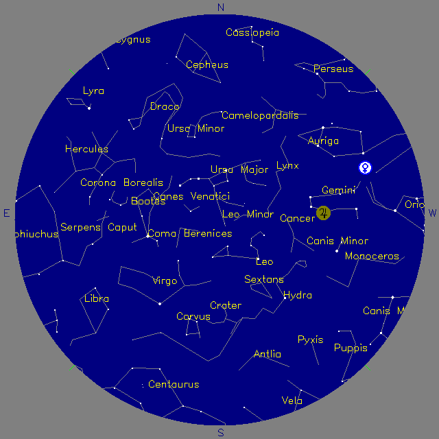 Sky Chart