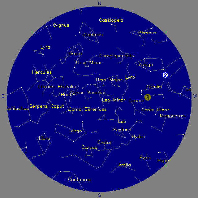 Sky Chart