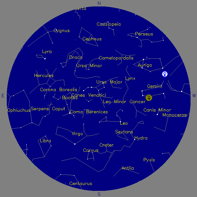 Sky Chart