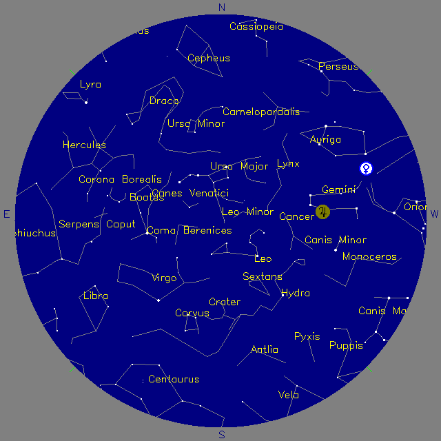 Sky Chart