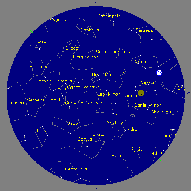 Sky Chart