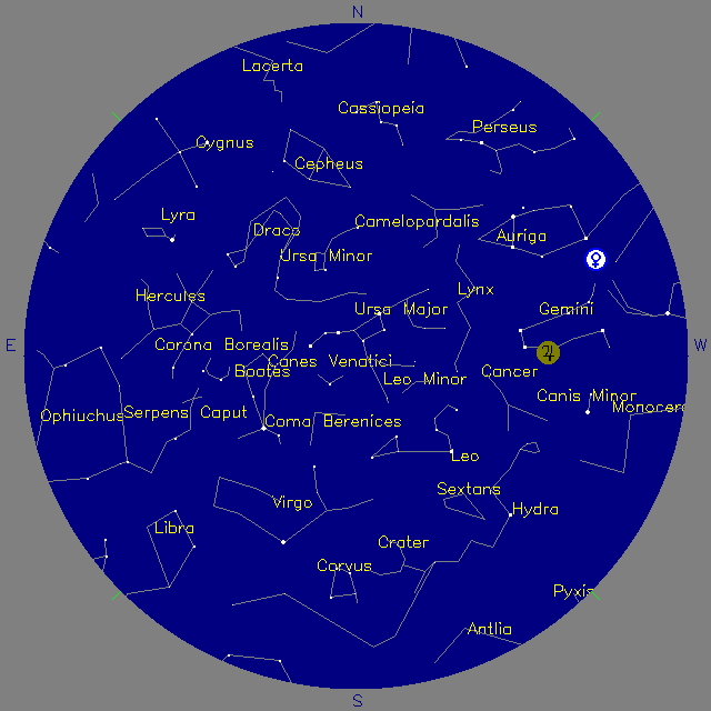 Sky Chart