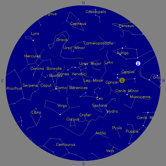 Sky Chart