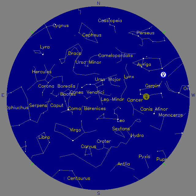 Sky Chart
