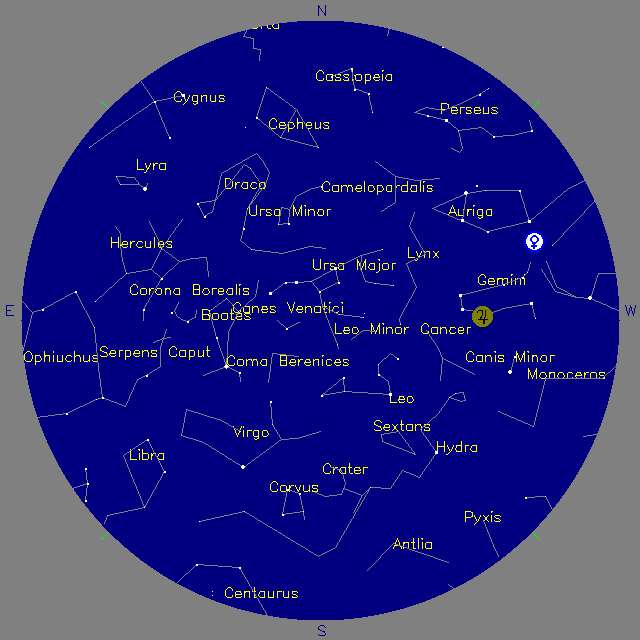 Sky Chart
