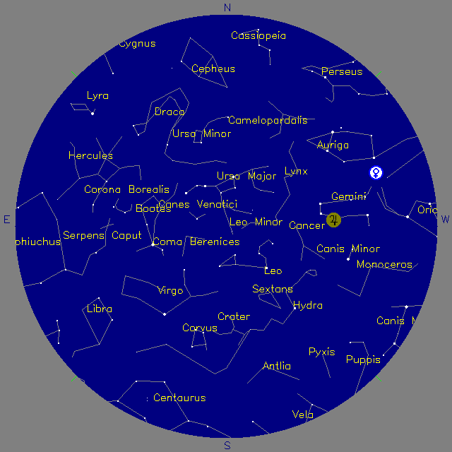 Sky Chart