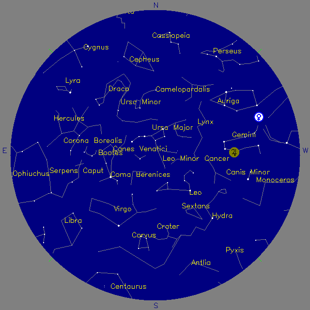 Sky Chart