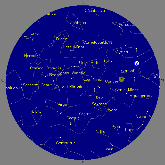 Sky Chart